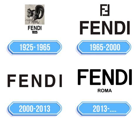 fendi storia del marchio trackid sp-006|where did fendi start.